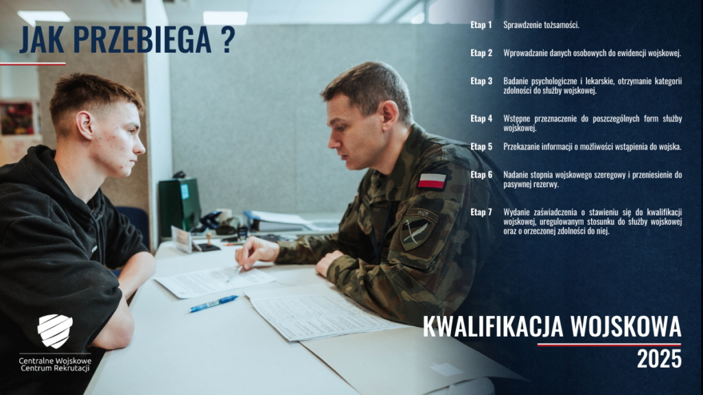 informacja kwalifikacja wojskowa