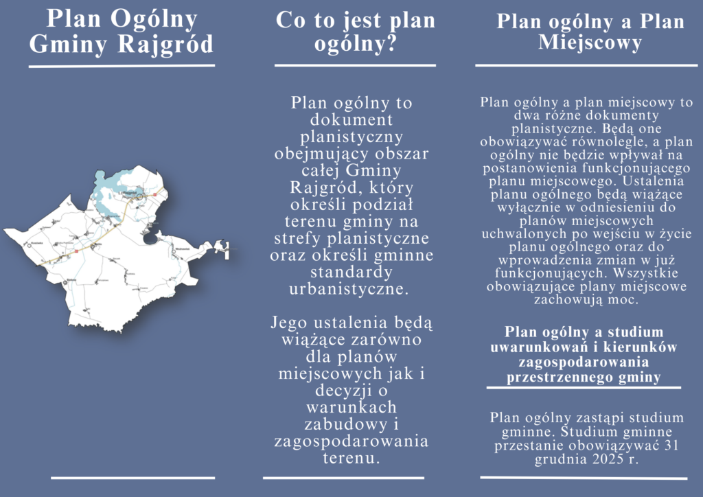 Ulotka Plan Ogólny Gminy Rajgród