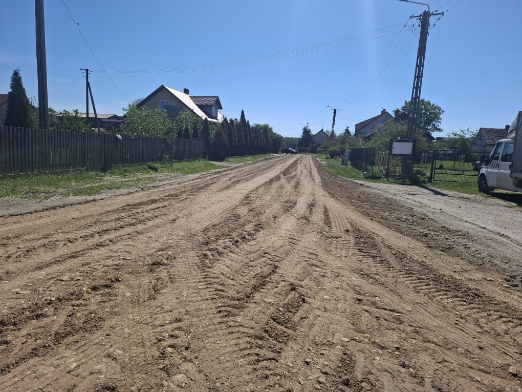 profilowanie
