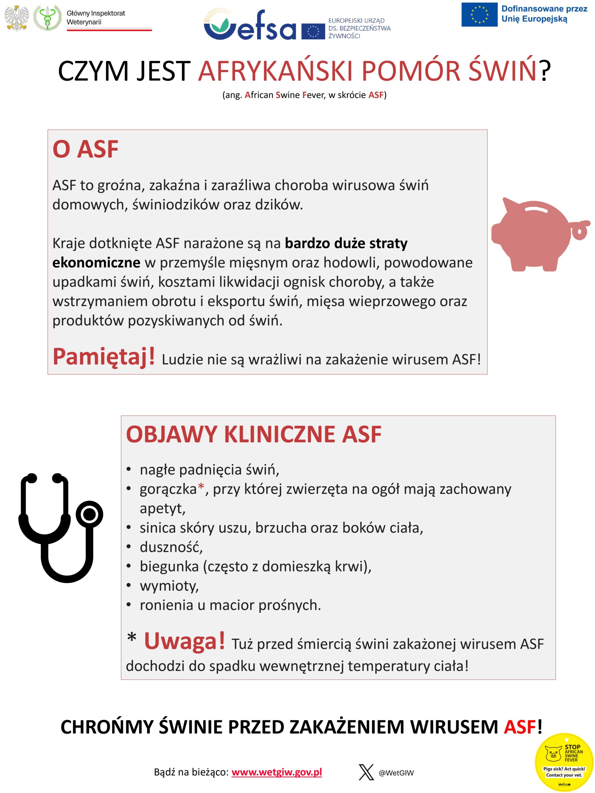 Czym jest Afrykański Pomór Świń (ASF)1
